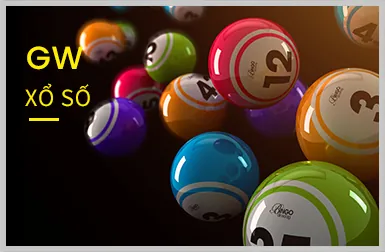 Giám đốc Điều hành game w55